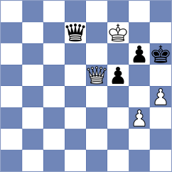 Nikolovski - Shchekachev (Europe Echecs INT, 2021)