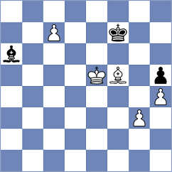 Vignesh - Taichman (chess.com INT, 2022)