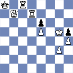 Szpar - Ghoreishi Amiri (chess.com INT, 2025)