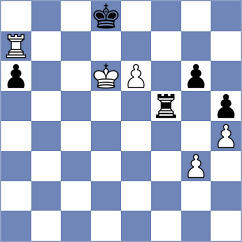 Geraschenko - Maletskij (Simferopol, 2004)