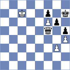 Grozdanovic - Tokhirjonova (chess.com INT, 2024)