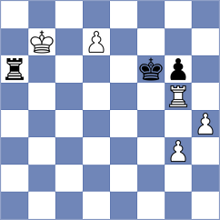 Zablotsky - Sadykov (chess.com INT, 2023)