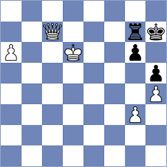 Sanchez - Mouhamad (chess.com INT, 2021)