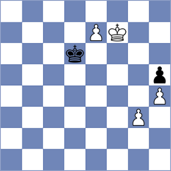Malka - Zaichenko (chess.com INT, 2023)