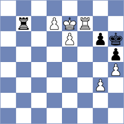 Shapiro - Hou (Chess.com INT, 2021)