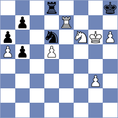 Rubes - Molina (chess.com INT, 2025)