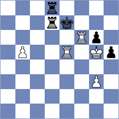 Muhammed - Gurner (Budapest HUN, 2024)