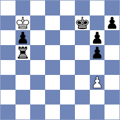 Mohammadi Azar - Kooh Peima (Chess.com INT, 2021)