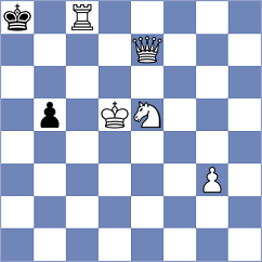 Leschinsky - Perez Gormaz (chess.com INT, 2022)