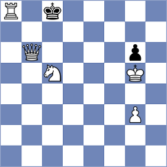Ghorbani - Shiralizadeh (Chess.com INT, 2021)