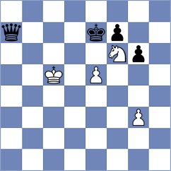 Fang - Gao (Nanjing CHN, 2023)