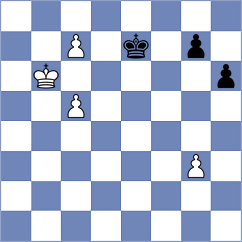 Zakhartsov - Kavutskiy (chess.com INT, 2023)