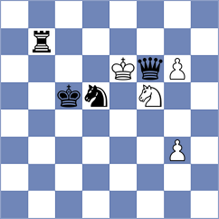 Budrewicz - Molina (chess.com INT, 2025)