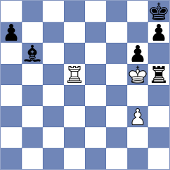 Gokhale - Nazari (chess.com INT, 2025)