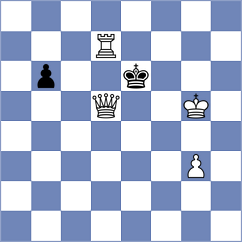 Diaz - Mohammadi (chess.com INT, 2024)