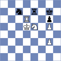 Roselli Mailhe - Rafael Chirinza (Chennai IND, 2022)