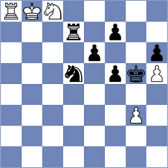 Demin - Cherry (chess.com INT, 2022)