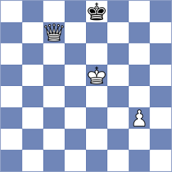 Vogler - Brauer (Playchess.com INT, 2020)