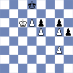 Piliczewski - Mogirzan (Chess.com INT, 2021)