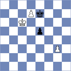 Isak - Zivkovic (Belgrade, 2005)