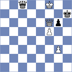 Atakhan - Yoo (chess.com INT, 2024)