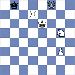 Kozin - Svane (chess.com INT, 2023)
