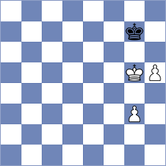 Schrik - Perez (Chess.com INT, 2020)