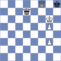 Kovalev - Sukovic (Chess.com INT, 2020)