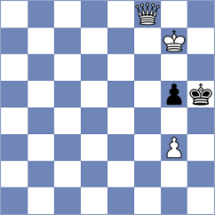 Baranova - Idrisova (Serpukhov, 2003)