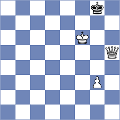 Shandrygin - Montejo Bello (chess.com INT, 2024)