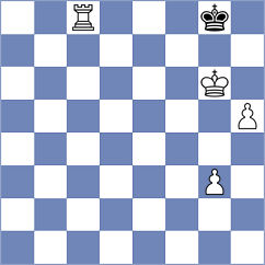 Ragger - Keleberda (chess.com INT, 2024)
