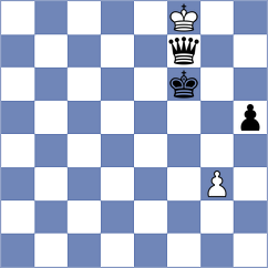 Kalajzic - Zhurbinsky (chess.com INT, 2023)