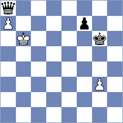 Gao - Vlassov (chess.com INT, 2023)