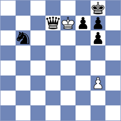 Herman - Damjanovic (chess.com INT, 2023)