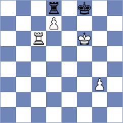 Gubajdullin - Smirnov (chess.com INT, 2023)
