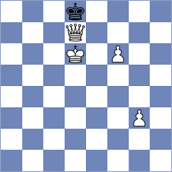 Yu Yangyi - Zochowski (chess.com INT, 2023)