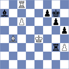 Kubatko - Nicula (chess.com INT, 2024)