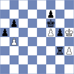 Rosen - Plat (chess.com INT, 2025)