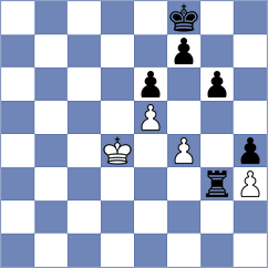 Zhang - Liu (Auckland NZL, 2023)