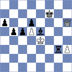 Zeliakov - Panarin (Playchess.com INT, 2003)