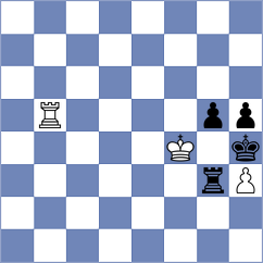 Mikes - Novak (Plzen, 2001)