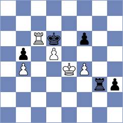 Sjugirov - Vokhidov (chess.com INT, 2025)