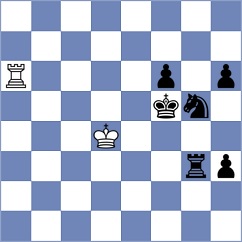Dubov - Martinez Ramirez (chess.com INT, 2023)