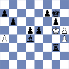 Roshani - Mohammadi (Chess.com INT, 2021)