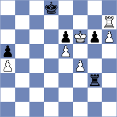 Aravindh - Sharankov (chess.com INT, 2025)