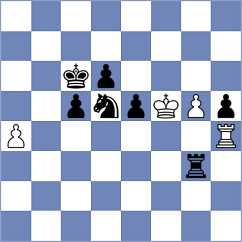 Ni - Malczyk (Rewal, 2006)
