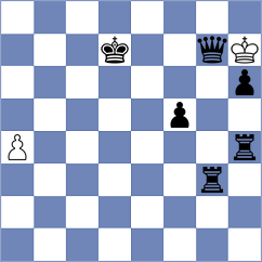 Ghasemi - Samimi (Chess.com INT, 2021)
