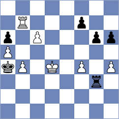 Spitzl - Zaichenko (chess.com INT, 2023)