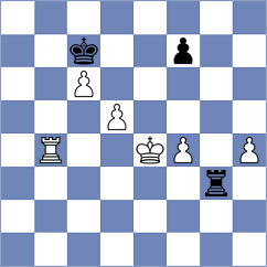 Christiansen - Gelman (chess.com INT, 2025)