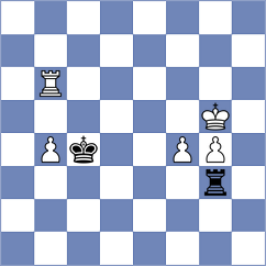 Hajiyev - Toktomushev (chess.com INT, 2024)
